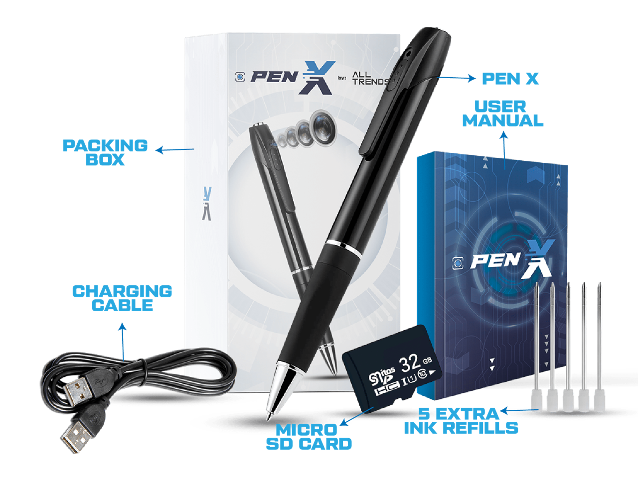 Penx alltrendsusa